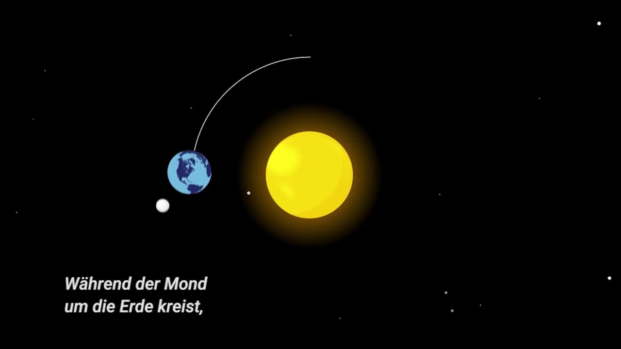 Wie Umkreist Der Mond Die Erde Der Mond Sehnsucht Kunst Und Wissenschaft Museumsfernsehen